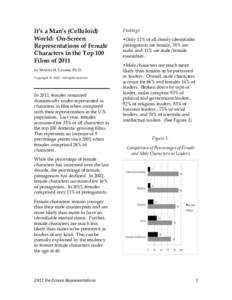 Findings  It’s a Man’s (Celluloid) World: On-Screen Representations of Female Characters in the Top 100