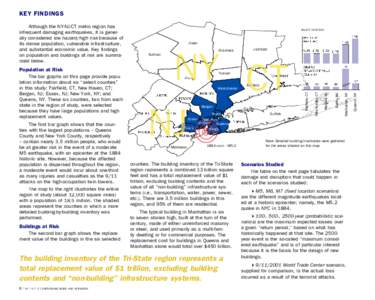 KEY FINDINGS  The first bar graph shows that the counties with the largest populations – Queens County and New York County, respectively – contain nearly 3.5 million people, who would be at greater risk in the event 