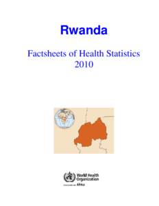 Rwanda Factsheets of Health Statistics 2010 Figure 1 : Rwanda and neighboring countries