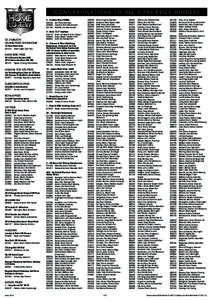 Balwyn North /  Victoria / Electoral districts of Victoria / Members of the Victorian Legislative Assembly /  1988–1992 / Victoria / States and territories of Australia / Glen Waverley /  Victoria