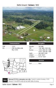 Battle Ground / Goheen / W52  Communications CTAF . ................	122.9 PCL ...................	CTAF (For BCN & LIRL 		Rwy 15/33)