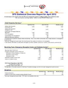 DFS Statistical Overview Report for April 2012 All information in this report is from the DFS case management system as of May 14, 2012, unless otherwise noted. Note: Data is dynamic and changes regularly. Different run 