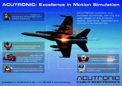 ACUTRONIC: Excellence in Motion Simulation Dynamic Fin Loaders: Aerodynamic load testing for advanced ﬂight control actuators and surfaces.  ACUTRONIC systems are