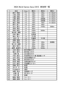 IBSA World Games Seoul 2015　参加者一覧 