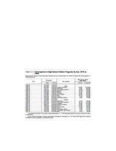 Statistical Abstract of the United States: 2010