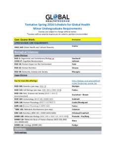 Tentative Spring 2016 Schedule for Global Health Minor Undergraduate Requirements Courses are subject to change without notice. *Courses with an asterisk require you to submit a petition once enrolled.  Core Course Work: