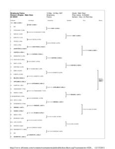 http://www.itftennis.com/womens/tournaments/printabledrawsheet.