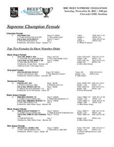 RBC BEEF SUPREME CHALLENGE Saturday, November 16, 2013 – 4:00 pm Chevrolet GMC Stadium Supreme Champion Female Charolais Female