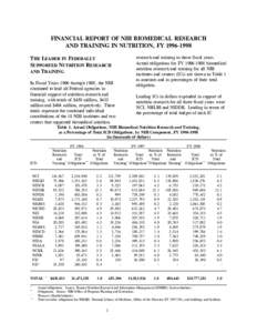 FINANCIAL REPORT OF NIH BIOMEDICAL RESEARCH AND TRAINING IN NUTRITION, FY[removed]THE LEADER IN FEDERALLY SUPPORTED NUTRITION RESEARCH AND TRAINING In Fiscal Years 1996 through 1998, the NIH