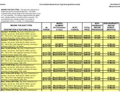 Unitron  Amendment 3 Effective[removed]Price Schedule Behind the Ear Type Hearing Aid (Corrected)