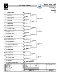 Brasil Open 2007 QUALIFYING SINGLES[removed]Feb-07