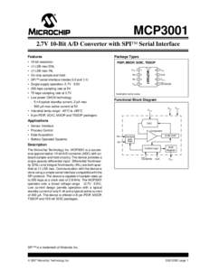 MCP3001 2.7V 10-Bit A/D Converter with SPI™ Serial Interface Features 10-bit resolution ±1 LSB max DNL ±1 LSB max INL