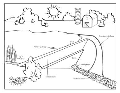 Emergency Spillway Crest Primary Spillway Berm