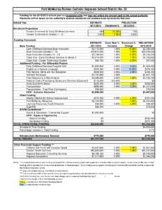 Fort McMurray Roman Catholic Separate School District No. 32 As of February 9, 2012 Funding for the[removed]school year is a projection only and may not reflect the amount paid to the school authority. Payments will be