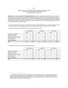 Table 1 SENIOR LOAN OFFICER OPINION SURVEY ON BANK LENDING PRACTICES AT SELECTED LARGE BANKS IN THE UNITED STATES1 (Status of policy as of October[removed]Questions 1-5 ask about commercial and industrial (C&I) loans at y