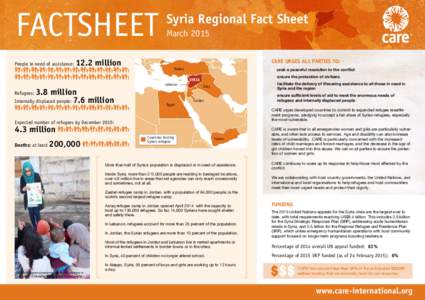 FACTSHEET People in need of assistance: 12.2 million  3.8 million