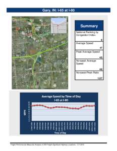 Microsoft Word - BottleneckMergeDocJune2011.doc