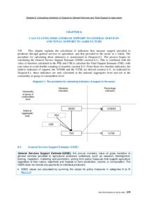 Chapter 8. Calculating Indicators of Support to General Services and Total Support to Agriculture  CHAPTER 8. CALCULATING INDICATORS OF SUPPORT TO GENERAL SERVICES AND TOTAL SUPPORT TO AGRICULTURE 338.