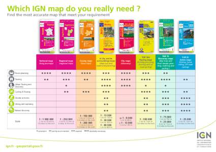 Which IGN map do you really need ? Find the most accurate map that meet your requirement City maps (discovery)