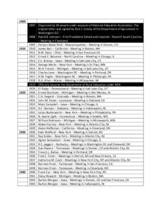 Professional fraternities and sororities / Average attendances of professional sports teams in the United States and Canada / Local channel availability on Dish Network and DirecTV