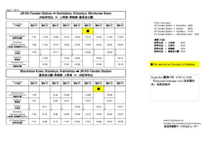 April 1, 2014  JR Kii-Tanabe Station ⇒ Kamiakizu, Kizzekyo, Binchotan Koen