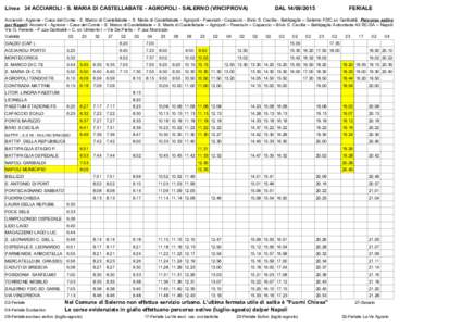 Linea 34 ACCIAROLI - S. MARIA DI CASTELLABATE - AGROPOLI - SALERNO (VINCIPROVA)  DALFERIALE