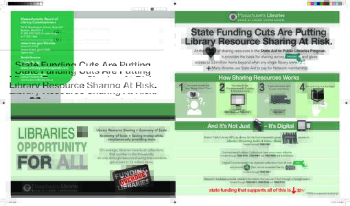 Library science / Information science / Information management / Libraries in Massachusetts / Information / Public library / Library / Western Massachusetts Regional Library System / Massachusetts Library System