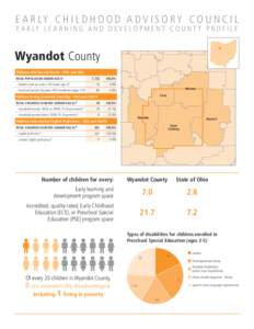 E A R LY C H I L D H O O D A D V I S O R Y C O U N C I L E A R LY L E A R N I N G A N D D E V E L O P M E N T C O U N T Y P R O F I L E Wyandot County Children with Special Needs - ODH and ODE TOTAL POPULATION UNDER AGE 