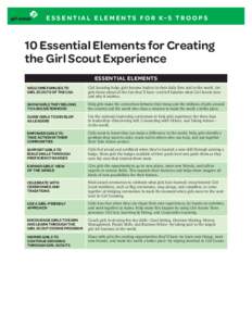 ESSENTIAL ELEMENTS FOR K-5 TROOPS  10 Essential Elements for Creating the Girl Scout Experience ESSENTIAL ELEMENTS WELCOME FAMILIES TO