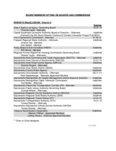 Sacramento metropolitan area / Sacramento Regional Transit District / Jimmie R. Yee / Don Nottoli / Sacramento /  California / Roberta MacGlashan / Sacramento County /  California / Geography of California / California / Year of birth missing