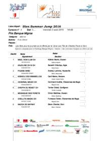 Liste départ :  Sion Summer Jump 2016 Epreuve n° 3