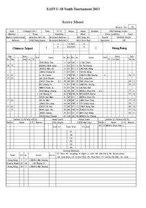 2010–11 in Hong Kong football / 2009–10 in Hong Kong football / Hong Kong–Shanghai Inter Club Championship / South China AA