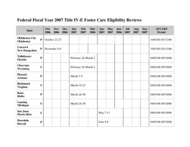 Schedule of Title IV-E Eligibility Reviews