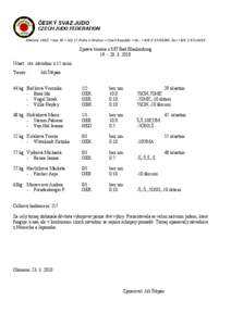 ČESKÝ SVAZ JUDO CZECH JUDO FEDERATION Atletická 100/2  box 40  [removed]Praha 6-Strahov  Czech Republic  tel.: +[removed], fax:+[removed]Zpráva trenéra z MT Bad Blankenburg[removed]2010