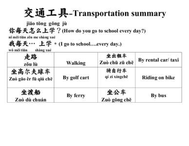 Microsoft Word - _2010-2011 Y5 _Transportation summary