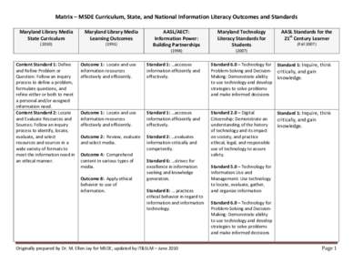 Matrix – MSDE Curriculum, State, and National Information Literacy Outcomes and Standards Maryland Library Media State Curriculum Maryland Library Media Learning Outcomes