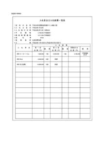 別記第１号様式  入札者及び入札結果一覧表 1契  約