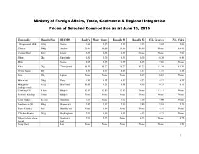 Ministry of Foreign Affairs, Trade, Commerce & Regional Integration Prices of Selected Commodities as at June 13, 2016 Randy’s Massy Stores