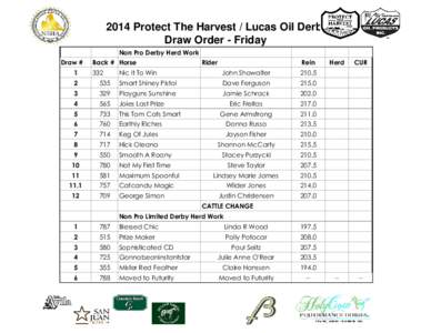 2014 Protect The Harvest / Lucas Oil Derby Draw Order - Friday Non Pro Derby Herd Work Draw # 1