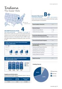 Education / Pennsylvania / Colorado Student Assessment Program / Harrisburg School District / National Assessment of Educational Progress / United States Department of Education / Education in the United States