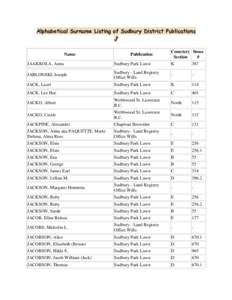 Alphabetical Surname Listing of Sudbury District Publications  J Name