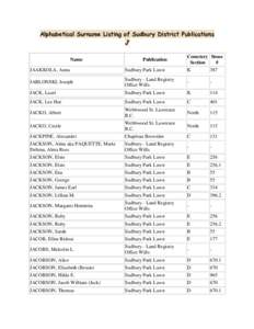 Sudbury / Provinces and territories of Canada / Greater Sudbury / Ontario / Sudbury /  Massachusetts