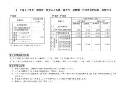 【  平成２７年度 朝来市