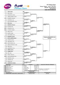 PTT Pattaya Open Pattaya, Thailand 26 Jan - 2 Feb, 2014 $250,000 - WTA International Hard, DecoTurf  MAIN DRAW SINGLES