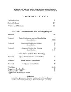 Great lakes boat building school TABLE OF CONTENTS Administration 1