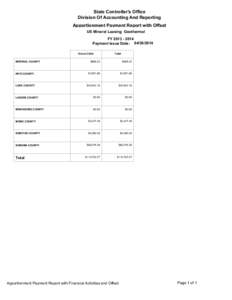 U.S. Mineral Lease - Geothermal