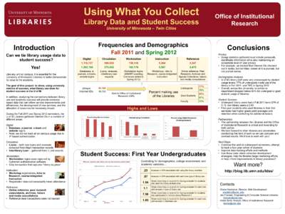 Using What You Collect  Office of Institutional Research  Library Data and Student Success