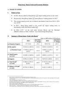 Hong Kong / Russia Trade and Economic Relations  A. TRADE IN GOODS I.  II.