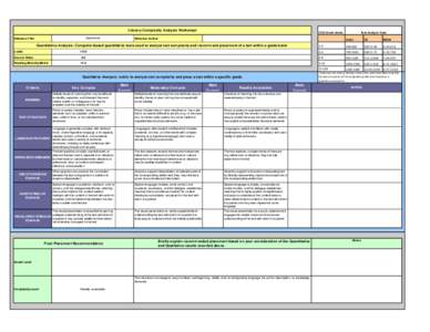 Literary Complexity Analysis Worksheet Quicksand Stimulus Title  CCSS Grade Bands