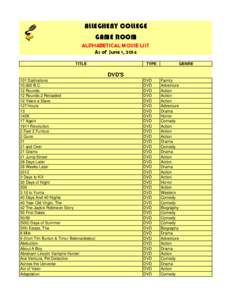 ALLEGHENY COLLEGE GAME ROOM ALPHABETICAL MOVIE LIST As of June 1, 2014 TITLE